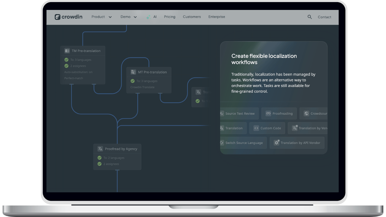 Lara Translate + Crowdin integration