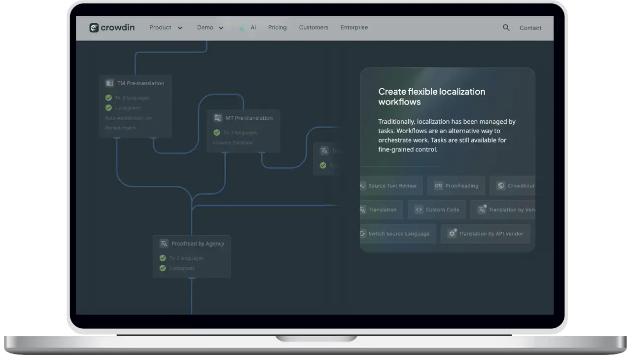 Lara Översätt + Crowdin-integrering