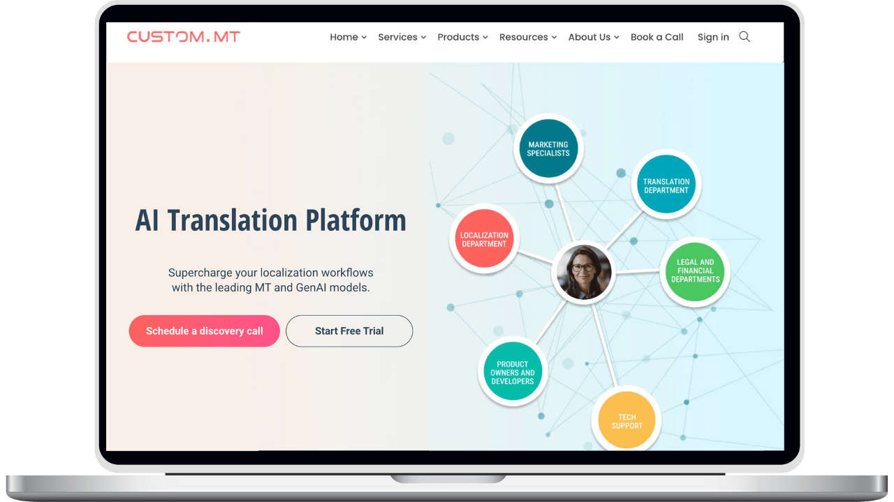 Lara Translate + Custom.MT integration