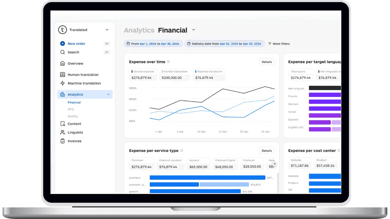 Lara Översätt + TranslationOS-integrering