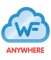Wordfast Anywhere Lara Integration